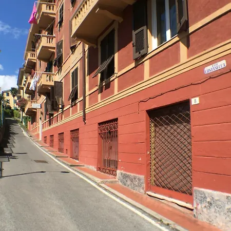 Annabella Hotel